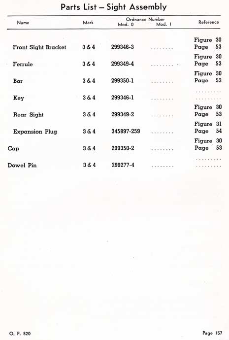 pag 157 - Parts List - Sight Assembly