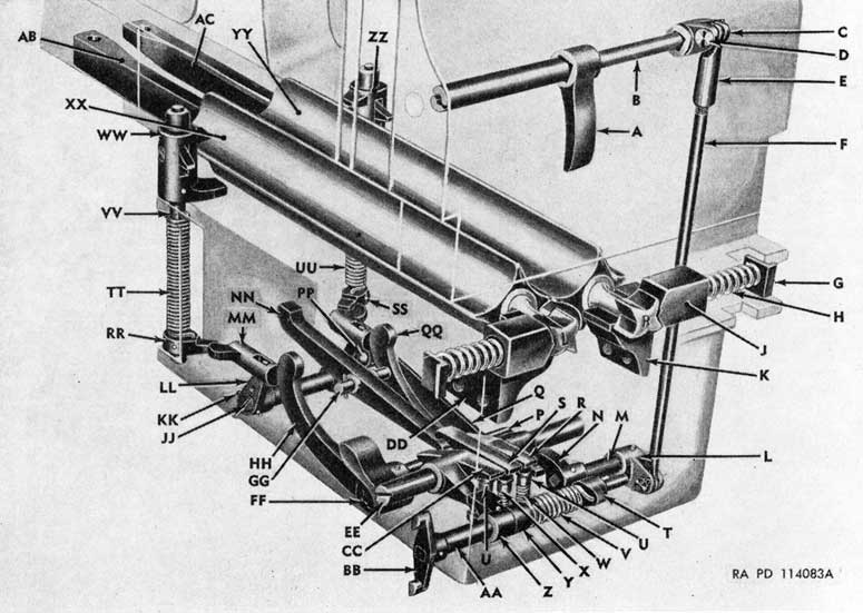 Figure 30. Phantom view of automatic loader.