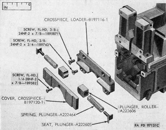 Figure 43. Loader crosspiece and related parts.