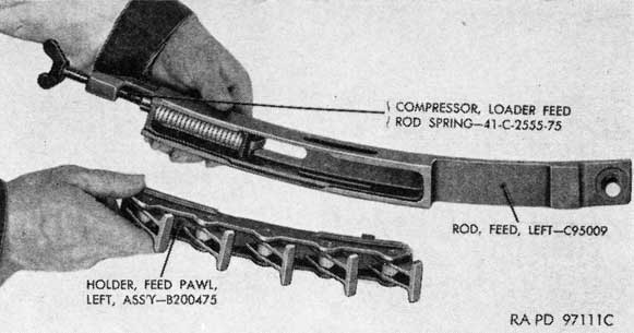 Figure 48. Disassembling feed rod assembly.