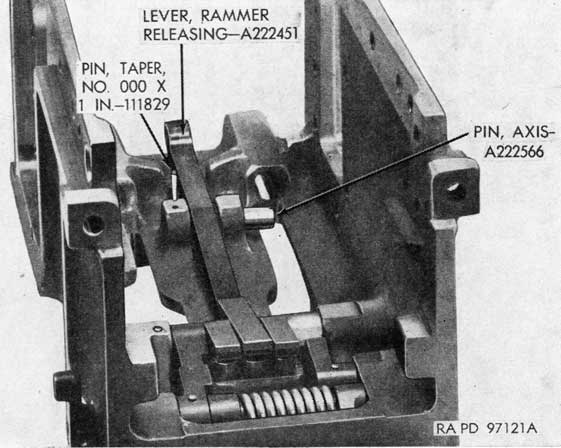 Figure 56. Removing rammer releasing lever.