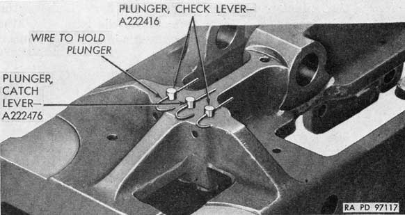 Figure 59. Catch and check lever plungers in depressed position for
removing and installing catch and check levers.