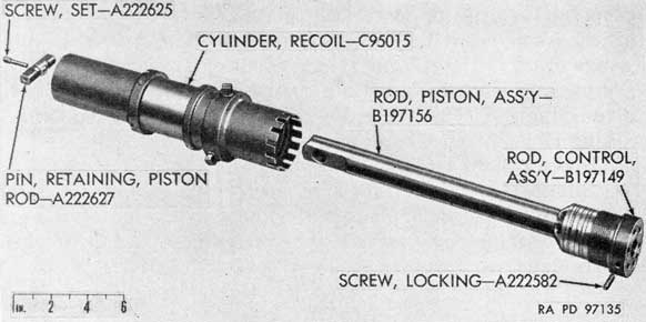 Figure 66. Recoil cylinder and rod assemblies.