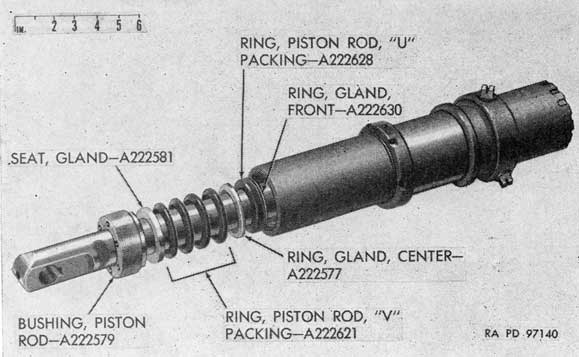 Figure 71. Installing piston rod bushing, packings, gland rings,
and gland seat.