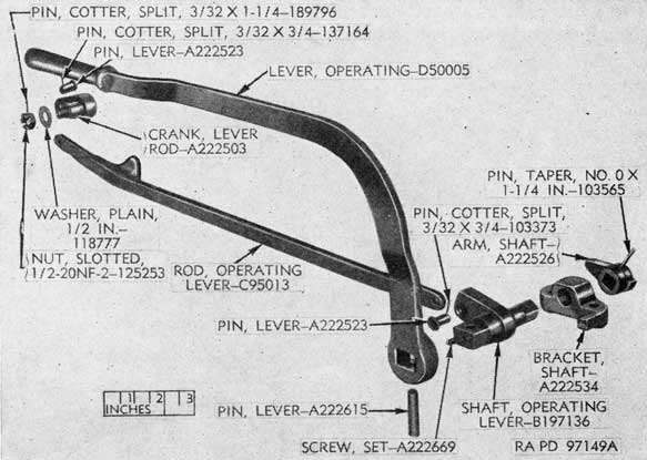 Figure 77. Parts of breech operating mechanism.