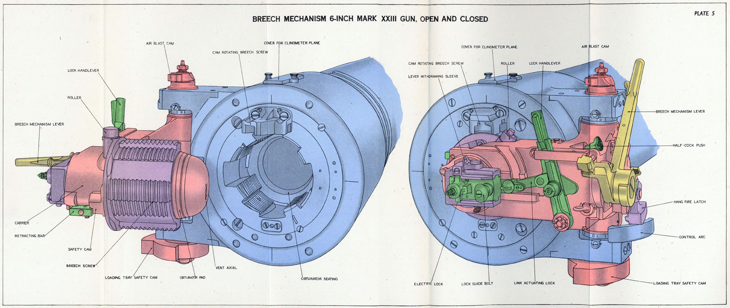 Plate 5. Breech Mechanism 6-inch Mark XXIII gun, open and closed