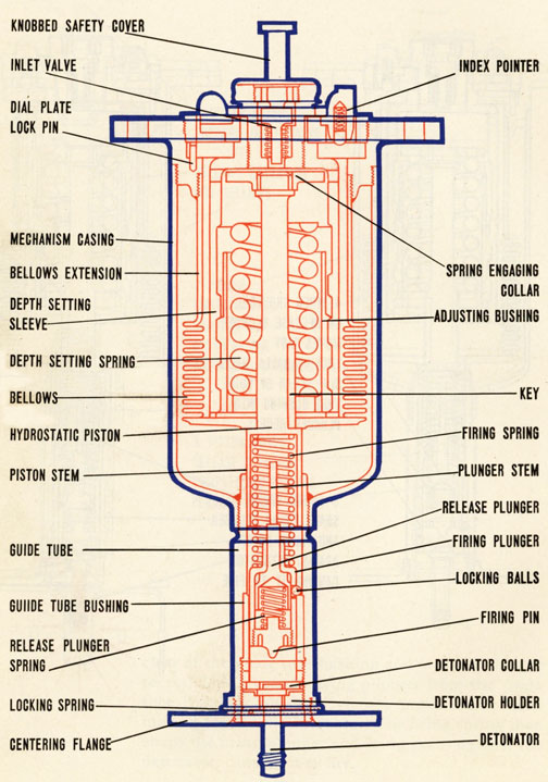 Pistol cross section with parts call out.