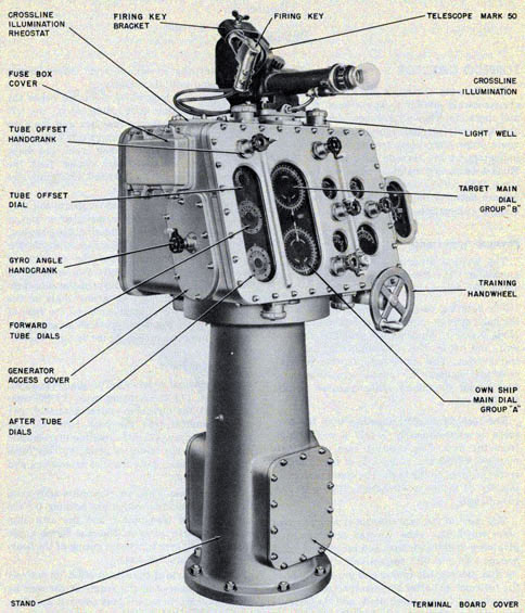 Front left view Torpedo Director with callouts to the parts.