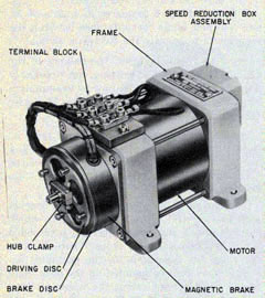Figure 34-Sight angle (follow-up) motor.