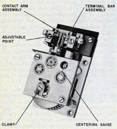 The follow-up switch controls direction of motor rotation.