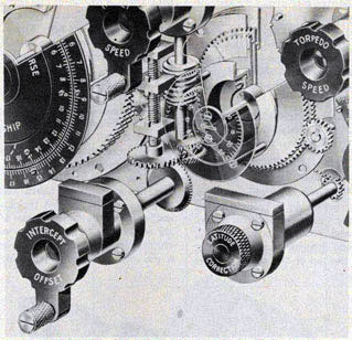 View of two dial type assembly.
