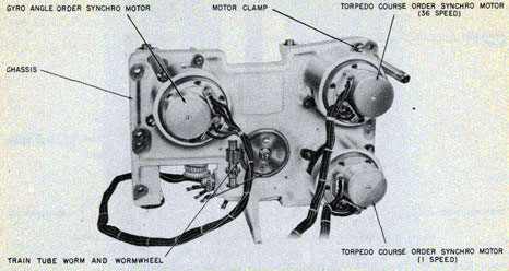 Torpedo course indicator chassis showing synchro mounting, rear view.