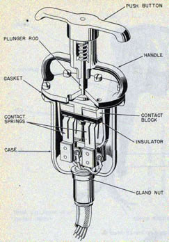 Cutaway of Portable Contact Maker Type M-16.