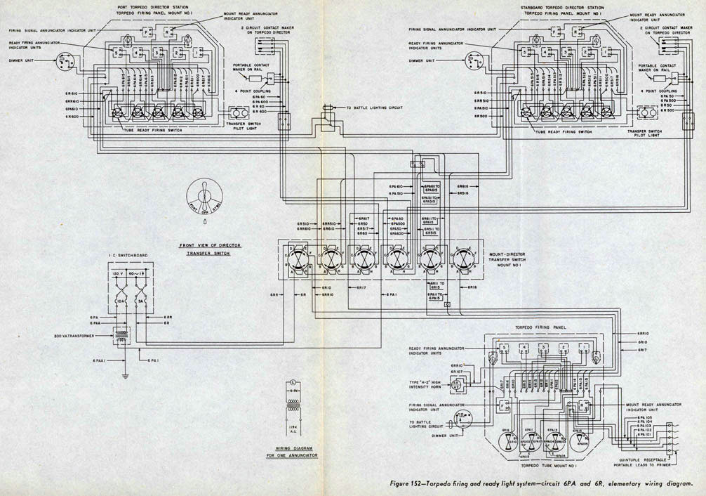 Torpedo firing and ready light system-circuit 6PA and 6R, elementary wiring diagram.
