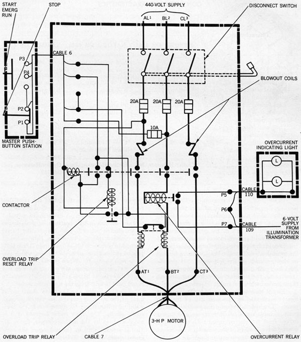 Figure 86-Controller, Schematic Wiring Diagram.
