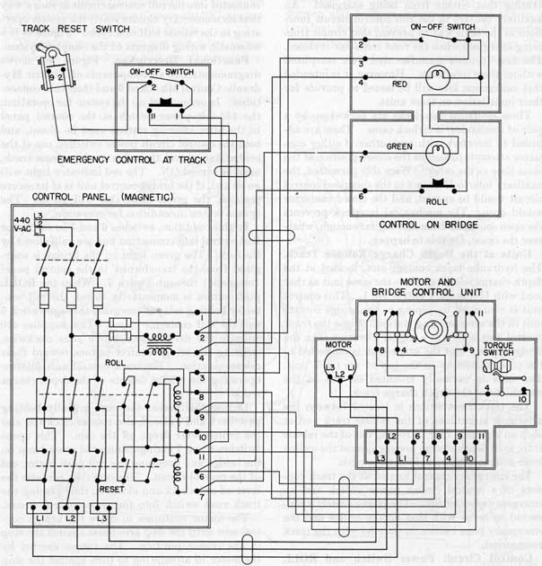 Figure 48.-Depth Charge Release Control (Electric-Hydraulic) Mk 3 Mod 0-Schematic Wiring Diagram.