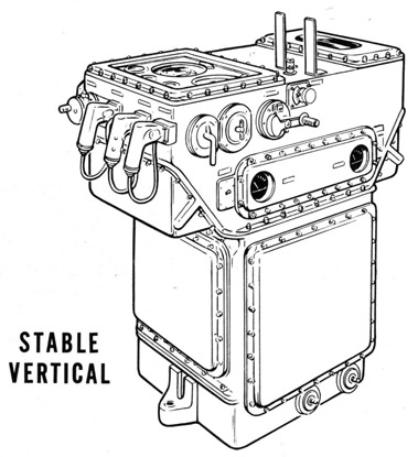 Stable Vertical