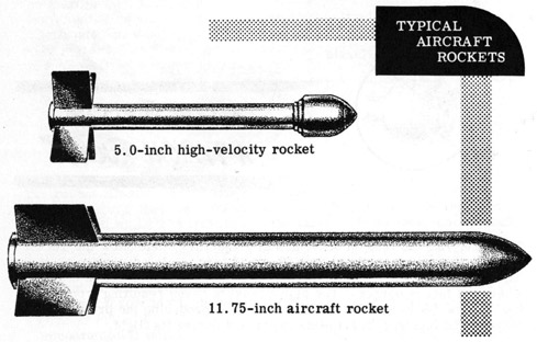 Typical aircraft rockets