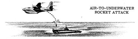 Air-to-underwater rocket attack