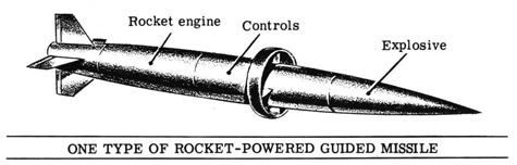One type of rocket-powered guided missile
