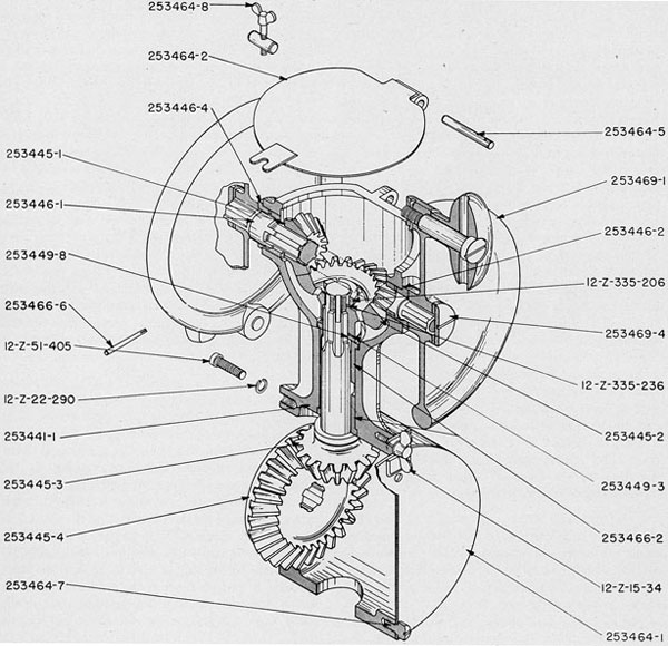 Fig. 15-Handwheel Drive Assembly