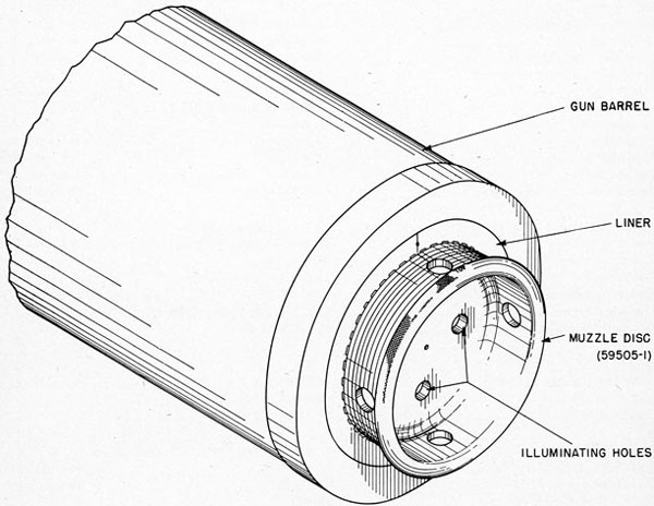 Fig. 28 - 5-inch Bore Sight Mark 25
Muzzle End Arrangement