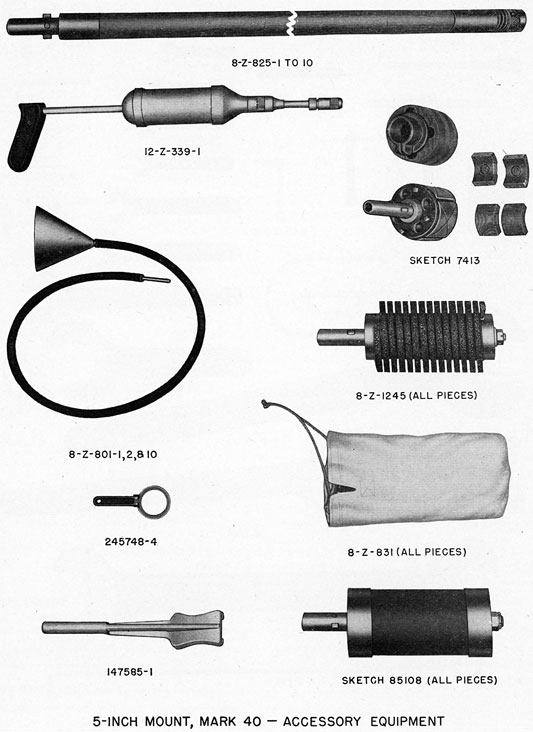 PLATE 22, 5-Inch Mount, Mark 40 - Accessory Equipment