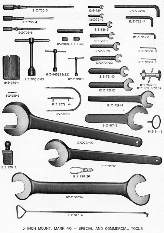 PLATE 23, 5-Inch Mount, Mark 40 - Special and Commercial Tools