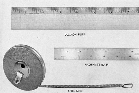 Figure 2-1. Common ruler, machinist's ruler, and steel tape.