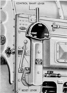 Figure 4-4. Control shaft lever, F-M.