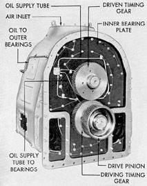 Figure 6-13. Blower assembly, timing gear end, F-M.