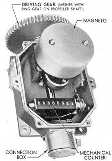 Figure 12-19. Shaft revolution indicator, magneto type,
shaft transmitter, with cover removed.