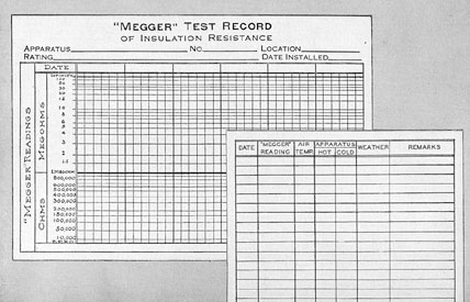 Figure 7-2. Megger test record card.