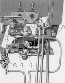 Figure 5-4. Rear view of diving control stand (stern
plane).
1) Stern plane telemotor; 2) stern plane change valve;
3) stern plane change valve linkage; 4) stern plane
emergency control valve; 5) stern plane emergency
control valve linkage; 6) stern plane vent and
replenishing valve manifold.