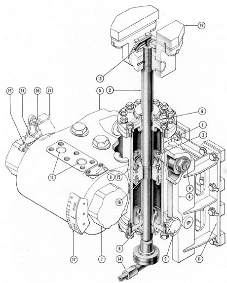 Figure 5-13. Cutaway of bow plane ram.
1) Hydraulic cylinder; 2) piston rod; 3) piston head; 4) linkage; 5) tiller; 6) packing; 7) plane stock; 8) cam;
9) link pins; 10) taper pin holes; 11) cylinder guide bearing; 12) securing pad; 13) port to piston rod; 14) port
to piston rod; 15) port to top of piston head; 16) port to bottom of piston head; 17) hub indicator dial;
18) sector gear; 19) quadrant gear; 20) angle transmitter shaft; 21) electric angle transmitter box.