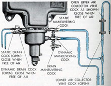 Figure 11-6. Maneuvering cocks and drain cocks
positioned for filing hydraulic lines.