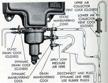 Figure 13-5. Maneuvering cocks and drain cocks
positioned for blowing out static line.