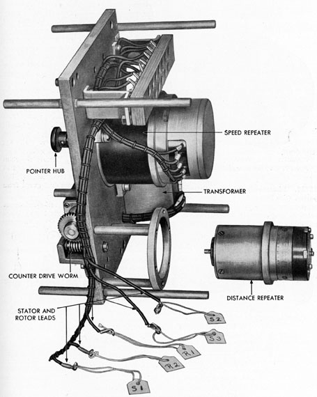 Figure 13-21. Self-synchronous distance repeater removed.