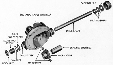 Figure 13-39. Reduction gear housing disassembled.