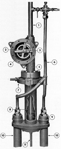 Figure 18-3. Installation of float and gear rack.