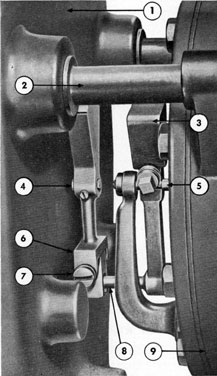 Figure 20-4. Adjusting fork.