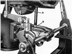 Figure 76 Drain valve interlock