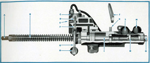 Figure 96 Interior view of torpedo stop cylinder, pilot valve, and stop cylinder valve.