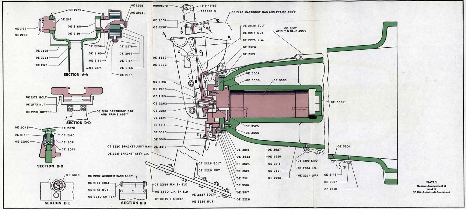 
PLATE 2
General Arrangement of Mark 5
20 MM Antiaircraft Gun Mount
Between page 72 and 73