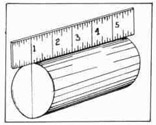 Measuring a cylinder.
