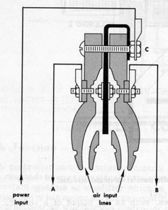 Figure 5H3.-Air-actuated relay.