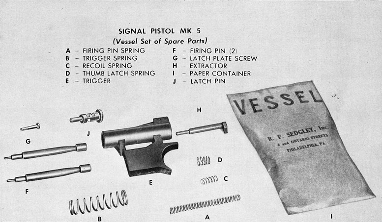 Figure 23.-Signal Pistol Mk 5 (Vessel Set of Spare Parts)