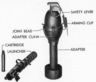 Figure 57.-Adapter, Launcher, and Cartridge for use with Hand Illuminating Grenade Mk 1 Mod 0