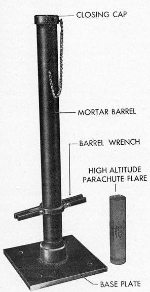 Figure 67.-High-Altitude Parachute Flare
and Mortar