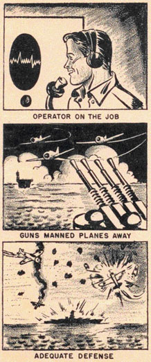 Illustration of Operator on the Job, Guns Manned Planes Away, Adequate Defense